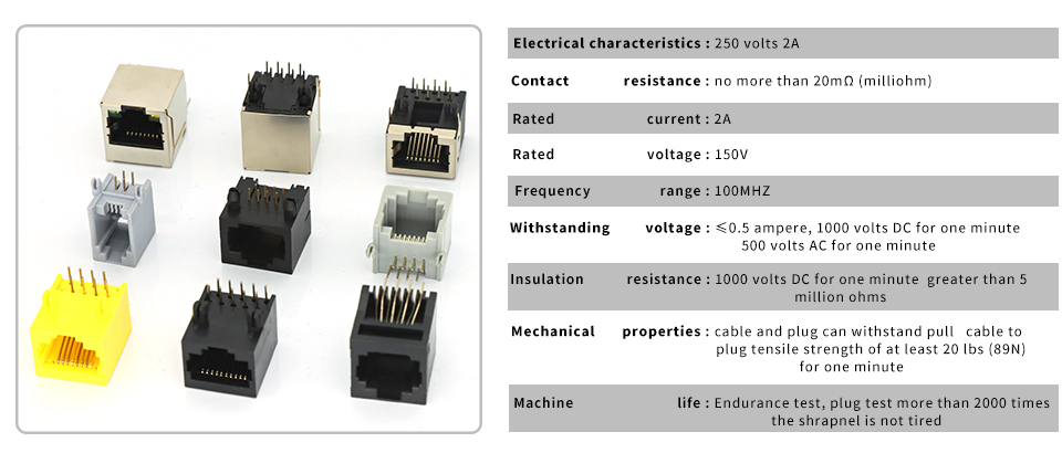 How To Choose RJ45 connector? – Electronic Connector Manufacturer – SZGOZIE
